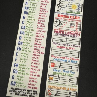 Keyboard Reminder Stickers.