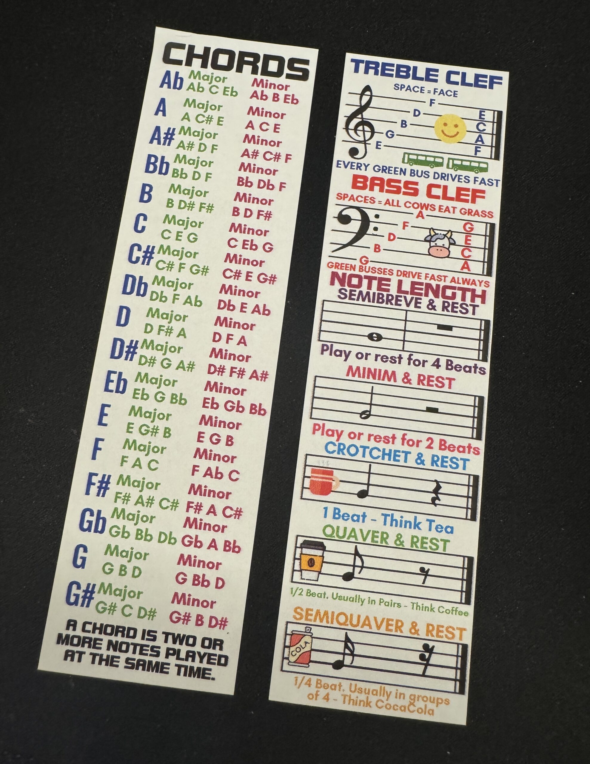 Keyboard Reminder Stickers.